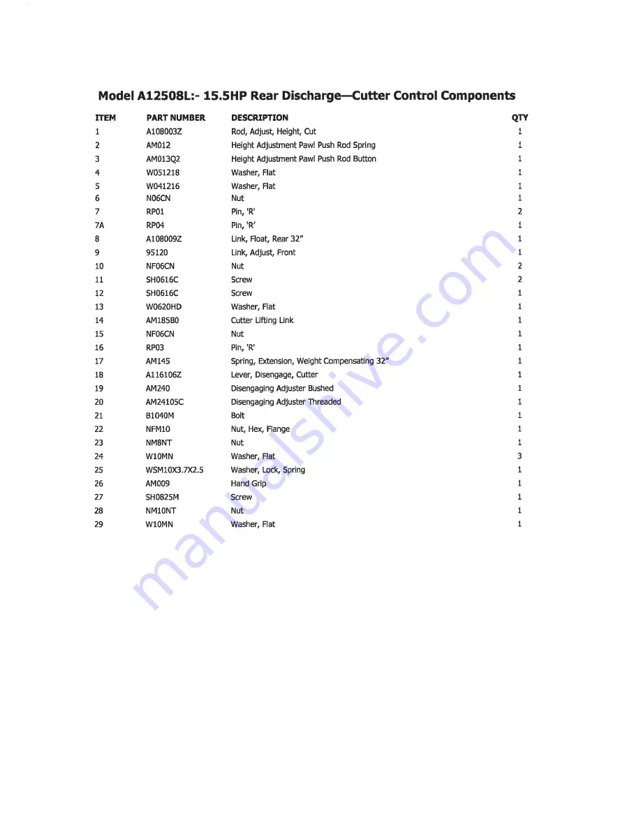 COX A12208G Manual Download Page 69