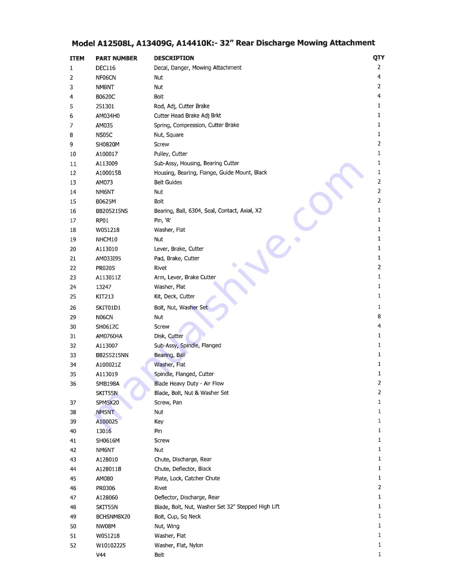 COX A12208G Manual Download Page 79