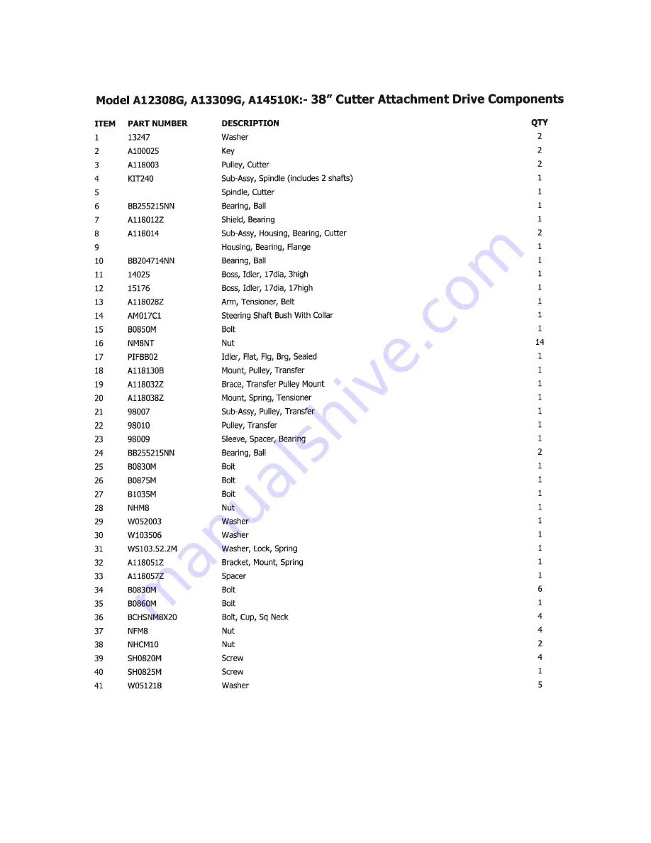 COX A12208G Manual Download Page 85