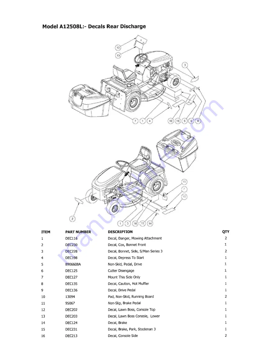 COX A12208G Manual Download Page 88