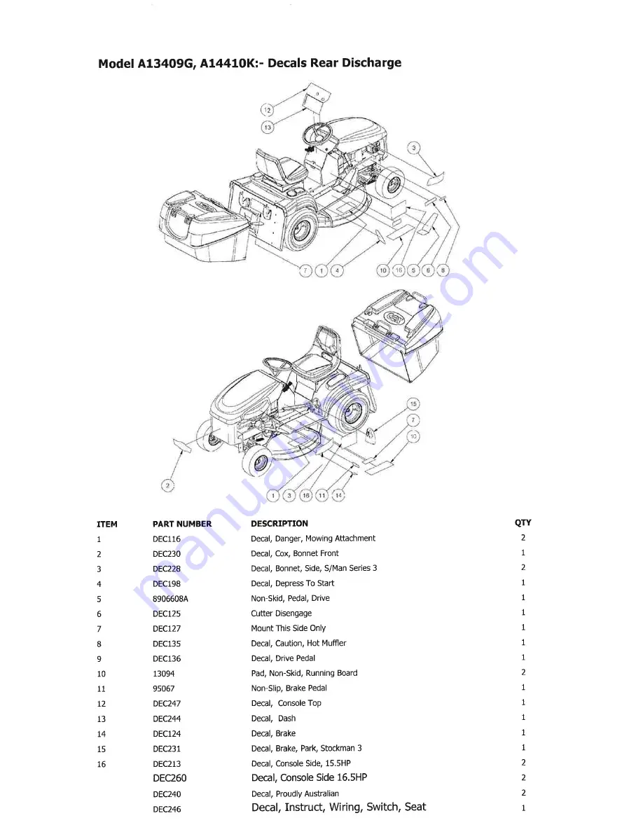 COX A12208G Manual Download Page 89