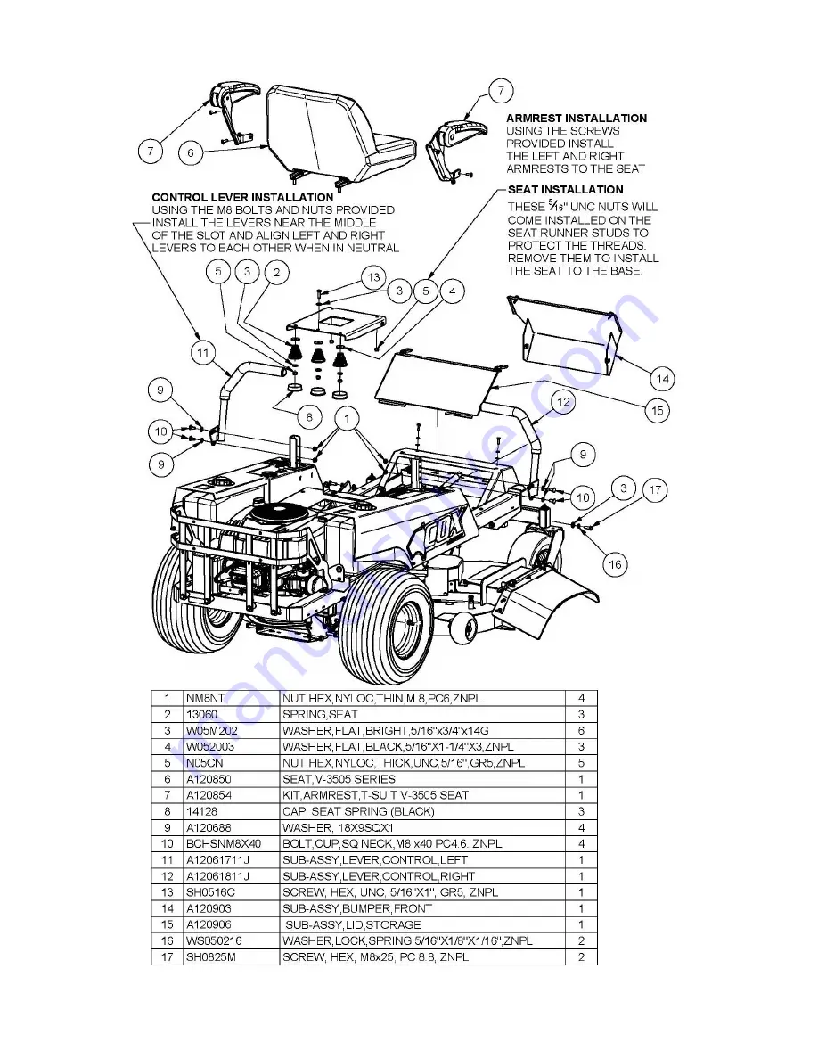 COX A16413K Cruiser Owner'S Operation Manual Download Page 5