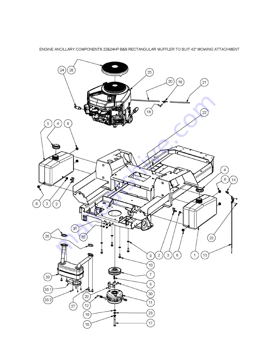 COX A17214H Cruiser Owner'S Operation Manual Download Page 22