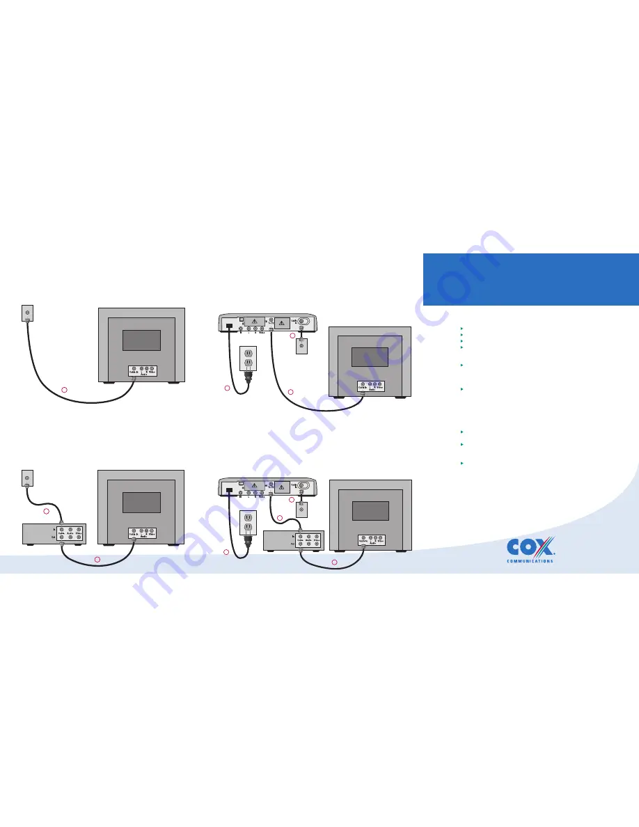 COX Cable Fast Connect Instruction Manual Download Page 1