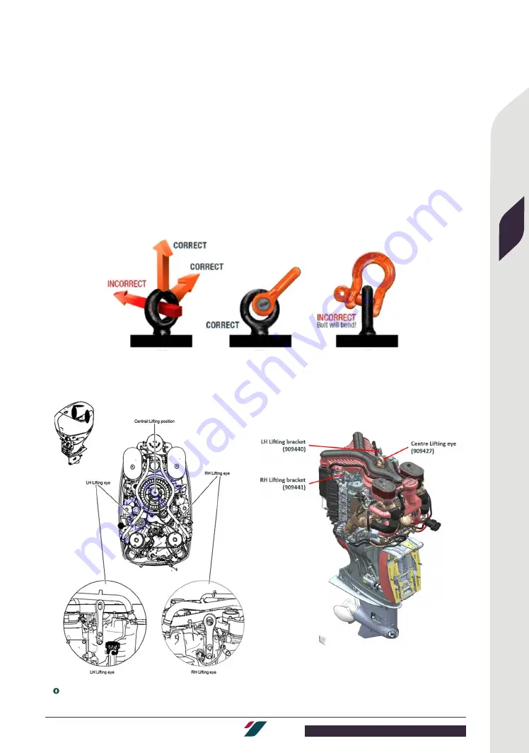 COX CXO300 Installation Manual Download Page 7