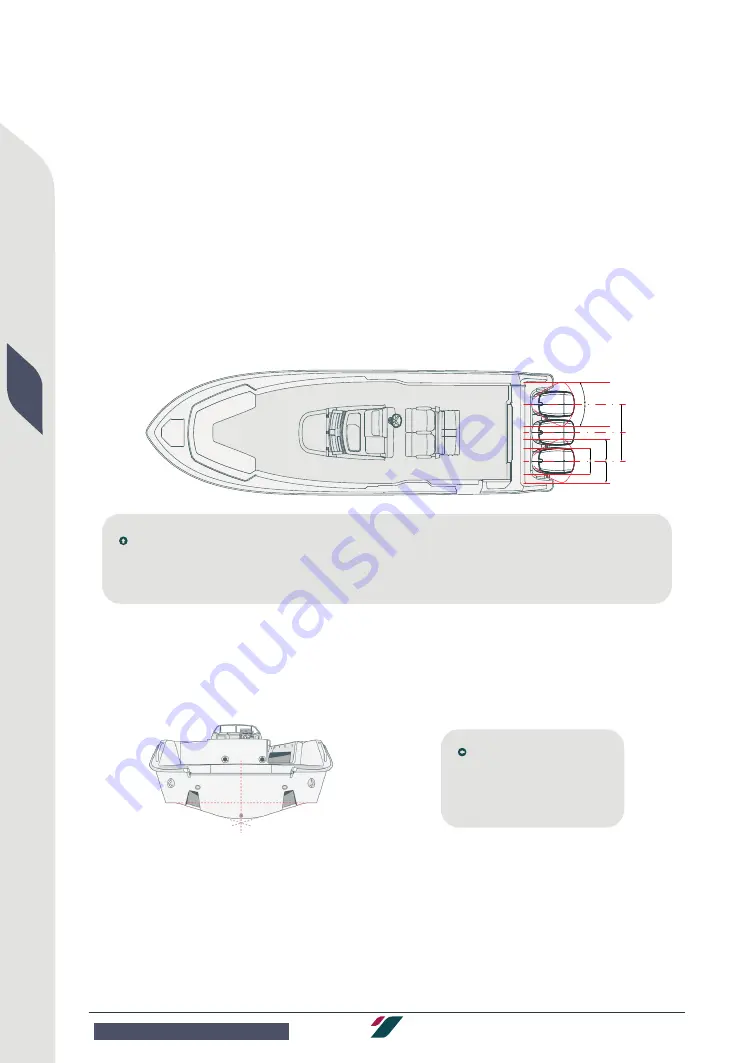 COX CXO300 Installation Manual Download Page 10