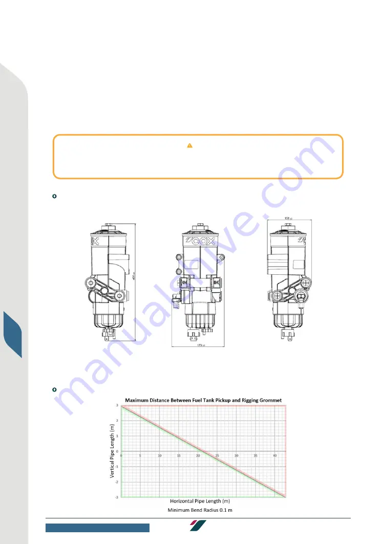 COX CXO300 Installation Manual Download Page 34