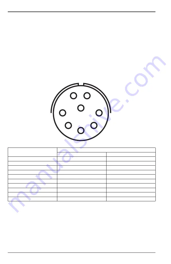 COX EC80 User Manual Download Page 10