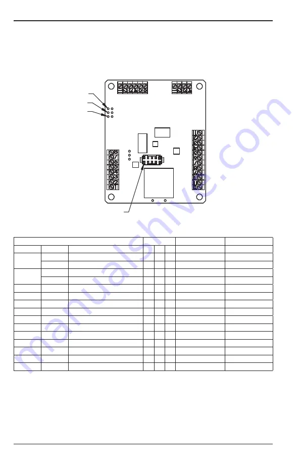 COX EC80 User Manual Download Page 12