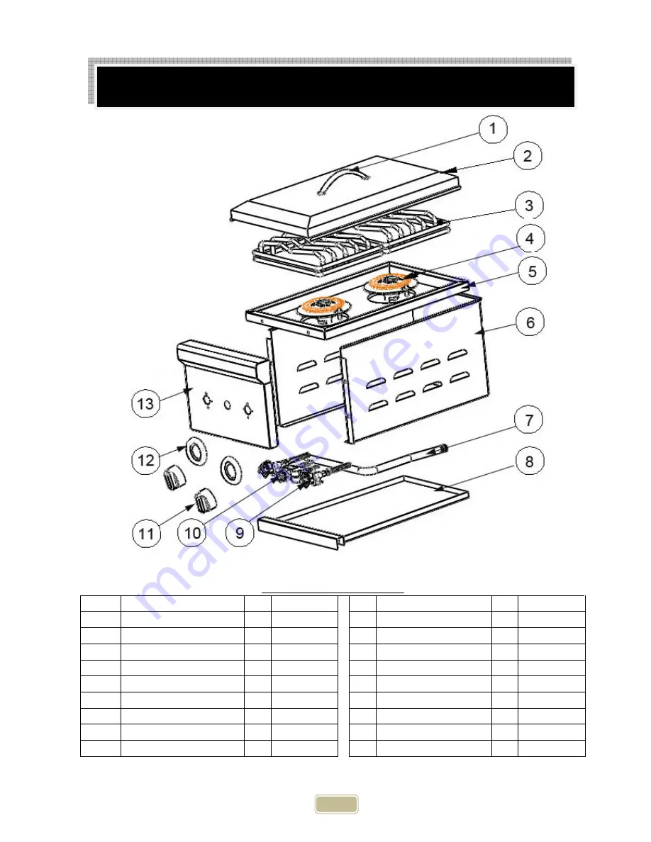 Coyote C1DBLP Use & Care Manual Download Page 23