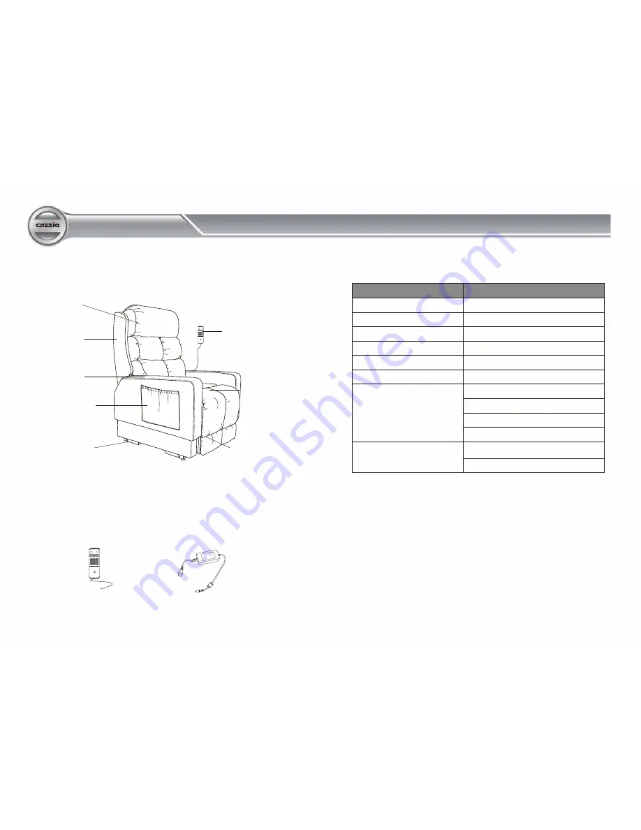 Cozzia MC-510 Use & Care Manual Download Page 3