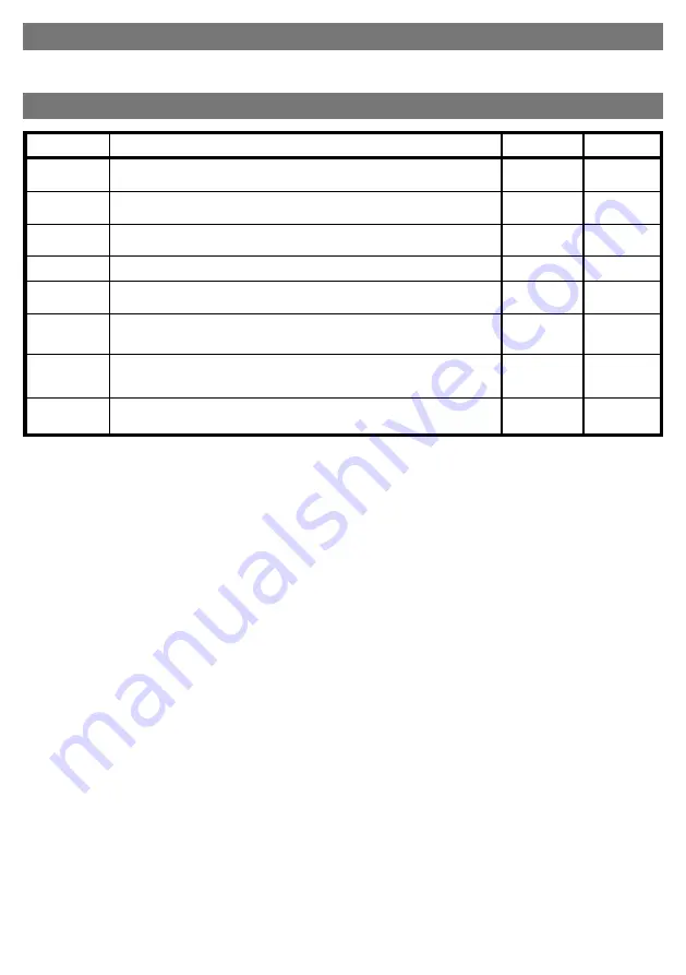 CP Electronics DD-LCDHS Product Manual Download Page 3