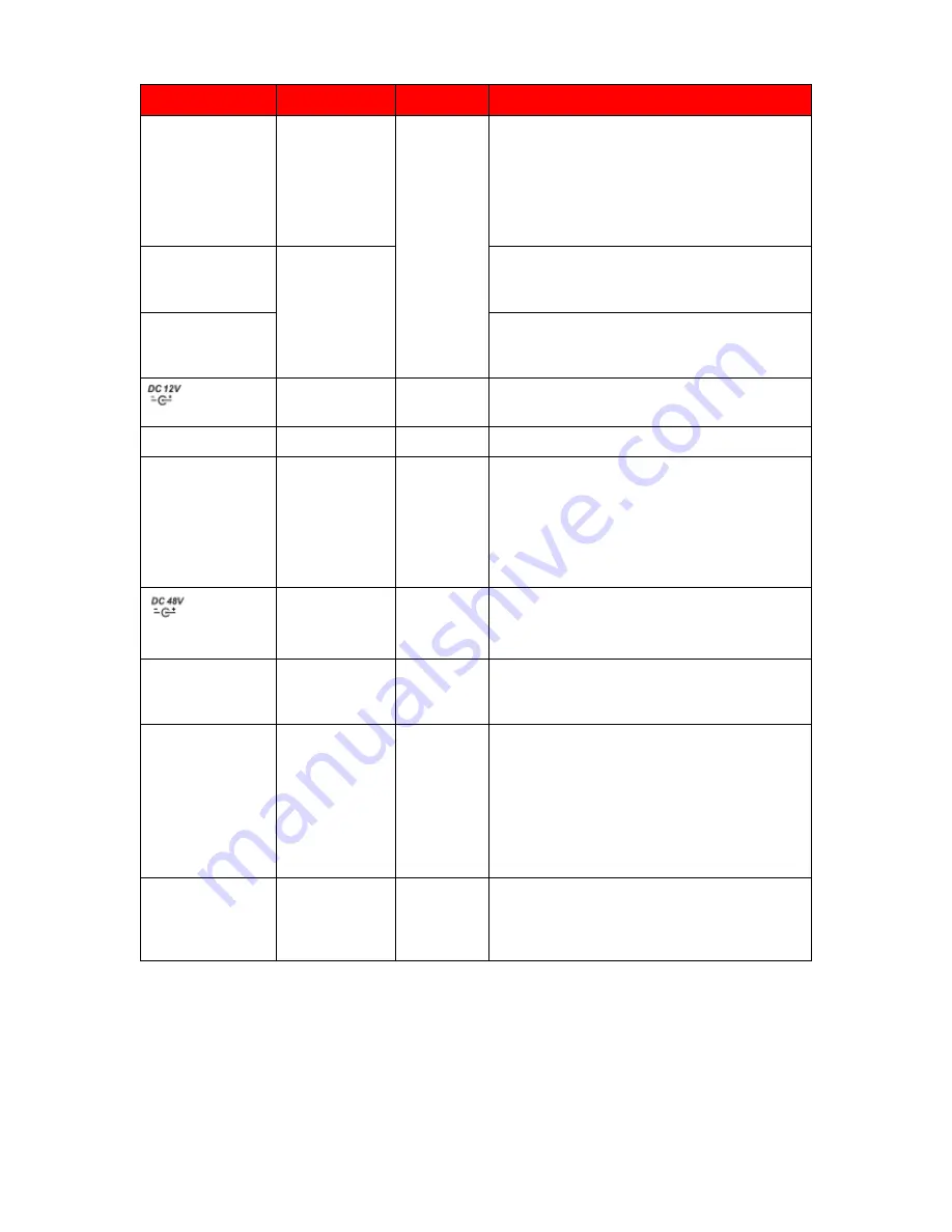 CP Plus CP-UNR-1xxQ1 Series User Manual Download Page 38