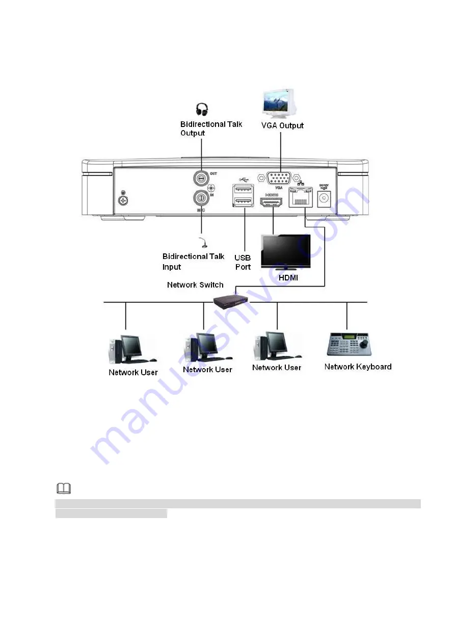 CP Plus CP-UNR-4K2161-V2 Скачать руководство пользователя страница 7