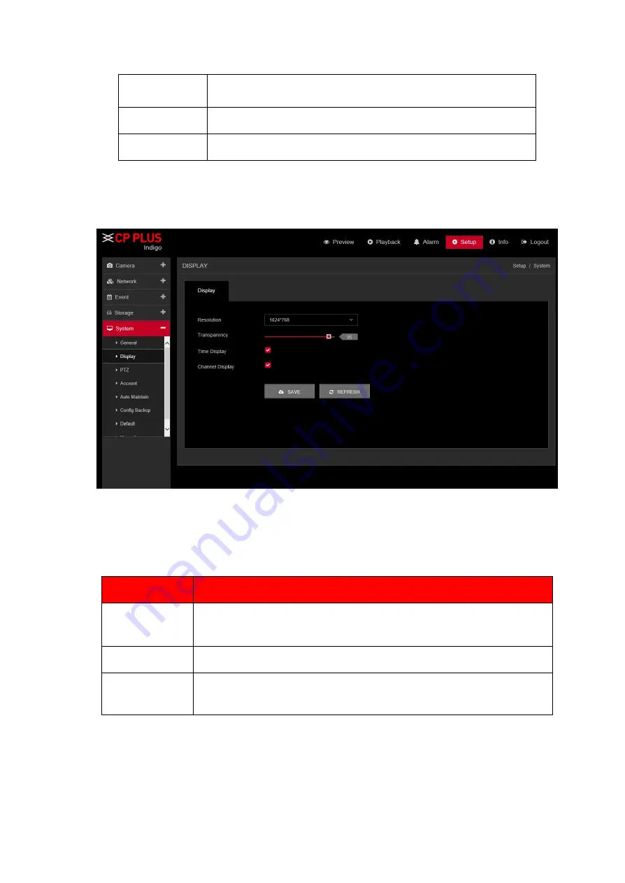 CP Plus Indigo JRC-27F User Manual Download Page 121