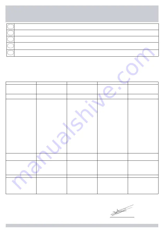 CP CP9202LP Instruction Manual/Safety Instruction Download Page 15