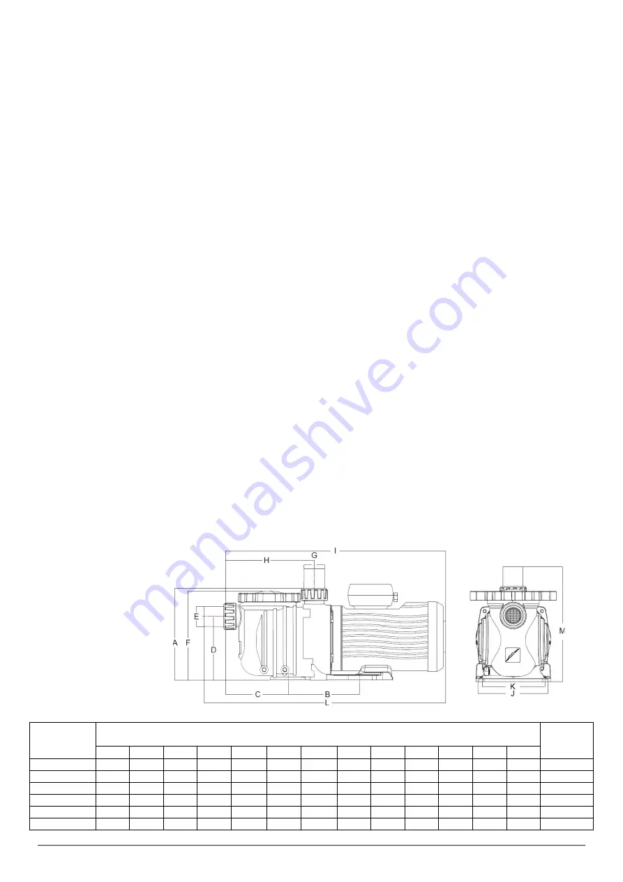 CPA AMBRA Manual Download Page 2