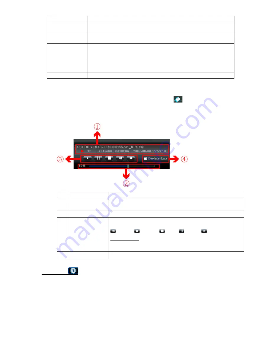 CPcam 262Z Manual Download Page 60