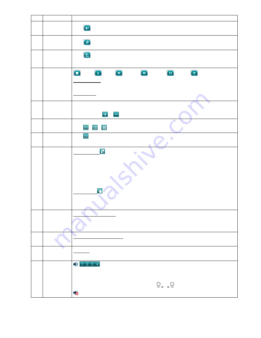 CPcam 262Z Manual Download Page 64