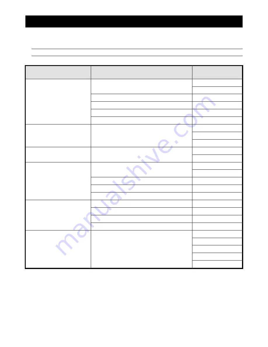 CPcam 262Z Manual Download Page 68