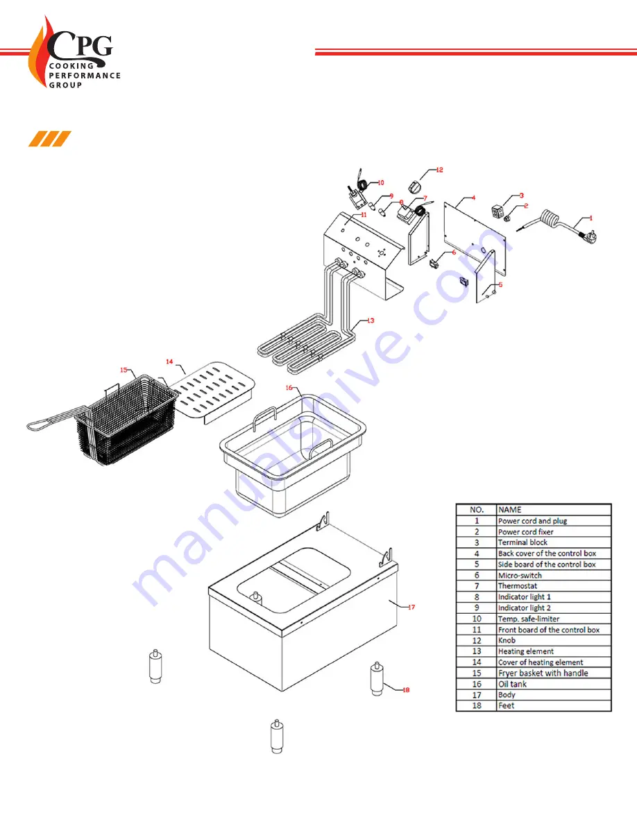 CPG 351EF300 User Manual Download Page 8