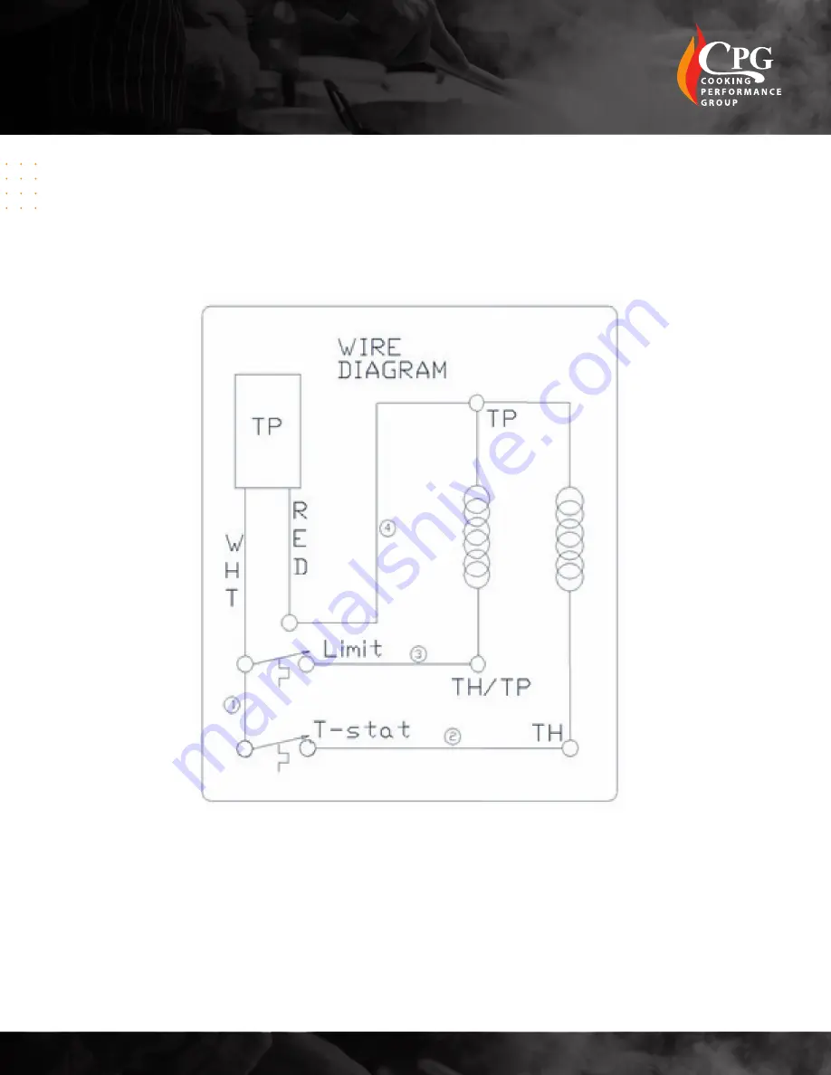 CPG 351FFOP40L User Manual Download Page 16