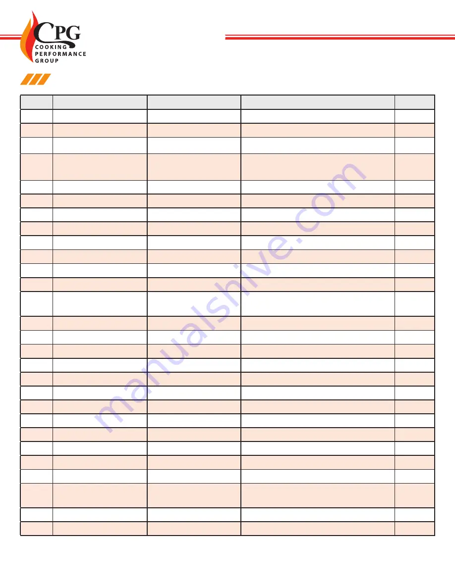 CPG 351S36SBL User Manual Download Page 10