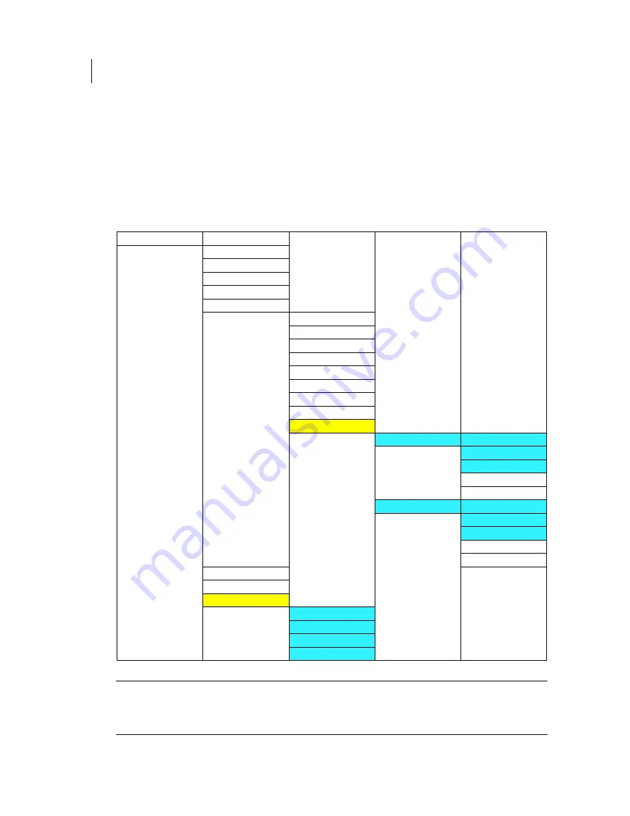 CPG PageMaster 260N User Manual Download Page 212