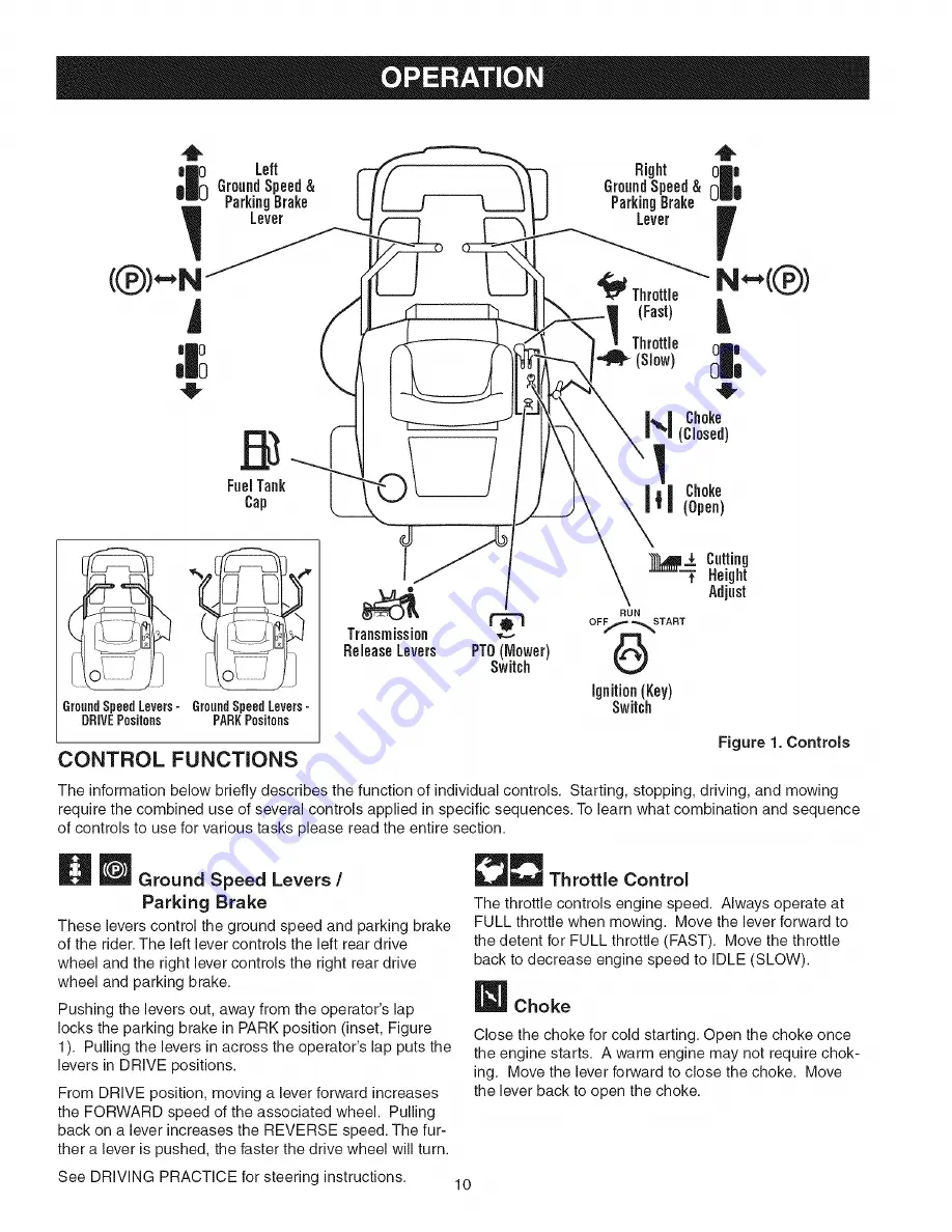 Crafstman 107.27772 Operator'S Manual Download Page 10