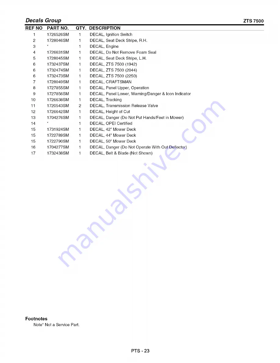 Crafstman 107.27772 Operator'S Manual Download Page 91