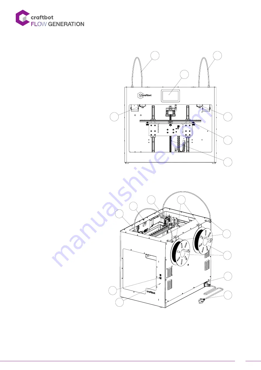 CraftBot FLOW GENERATION IDEX User Manual Download Page 4