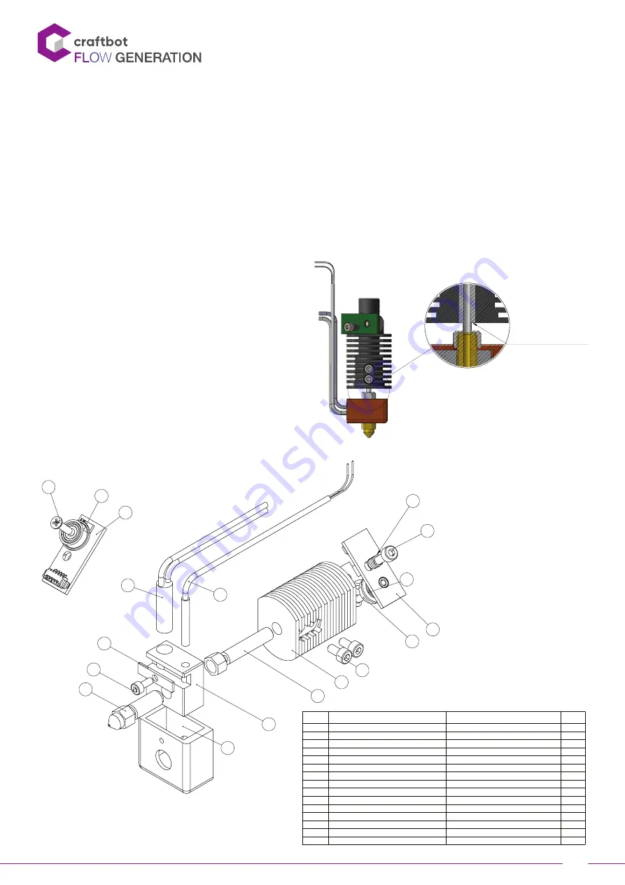 CraftBot FLOW GENERATION IDEX User Manual Download Page 40