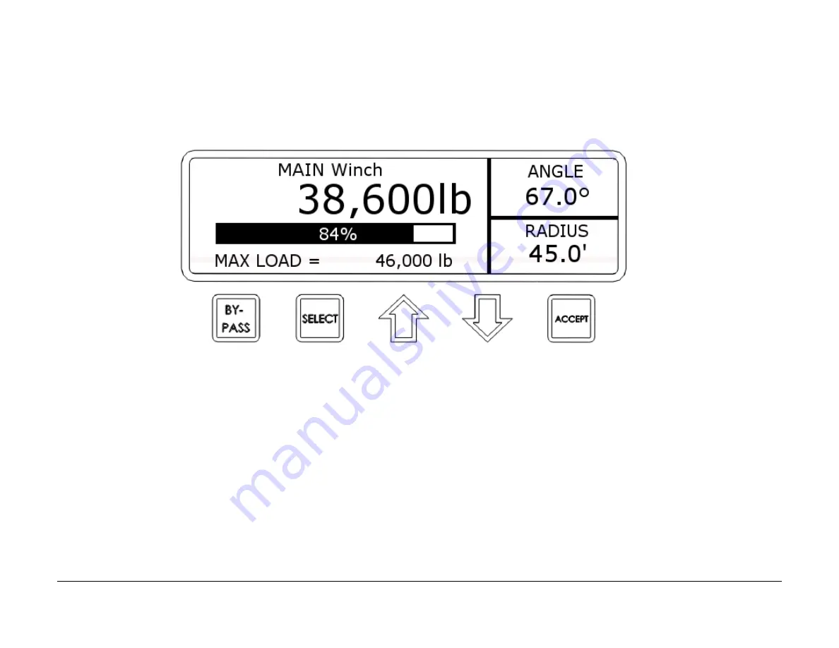 Cranesmart Systems LMI System User Manual Download Page 81