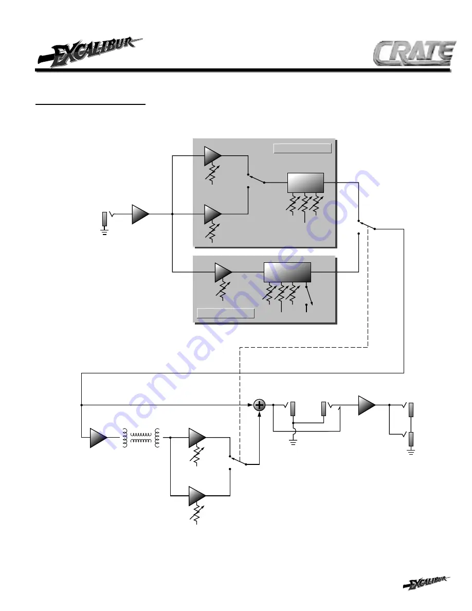 Crate EXCALIBUR GX-900H Owner'S Manual Download Page 7