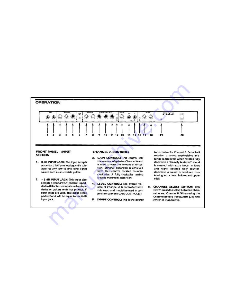 Crate G120CXL Owner'S Manual Download Page 3