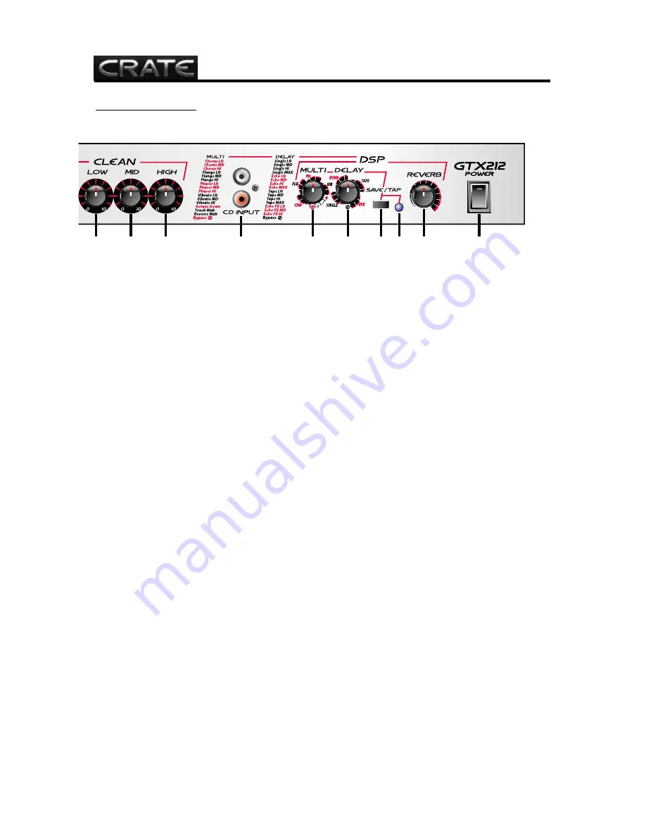 Crate GTX212 User Manual Download Page 5