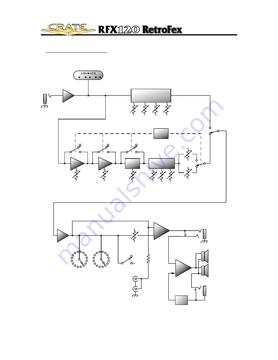 Crate RFX120 RetroFex User Manual Download Page 15