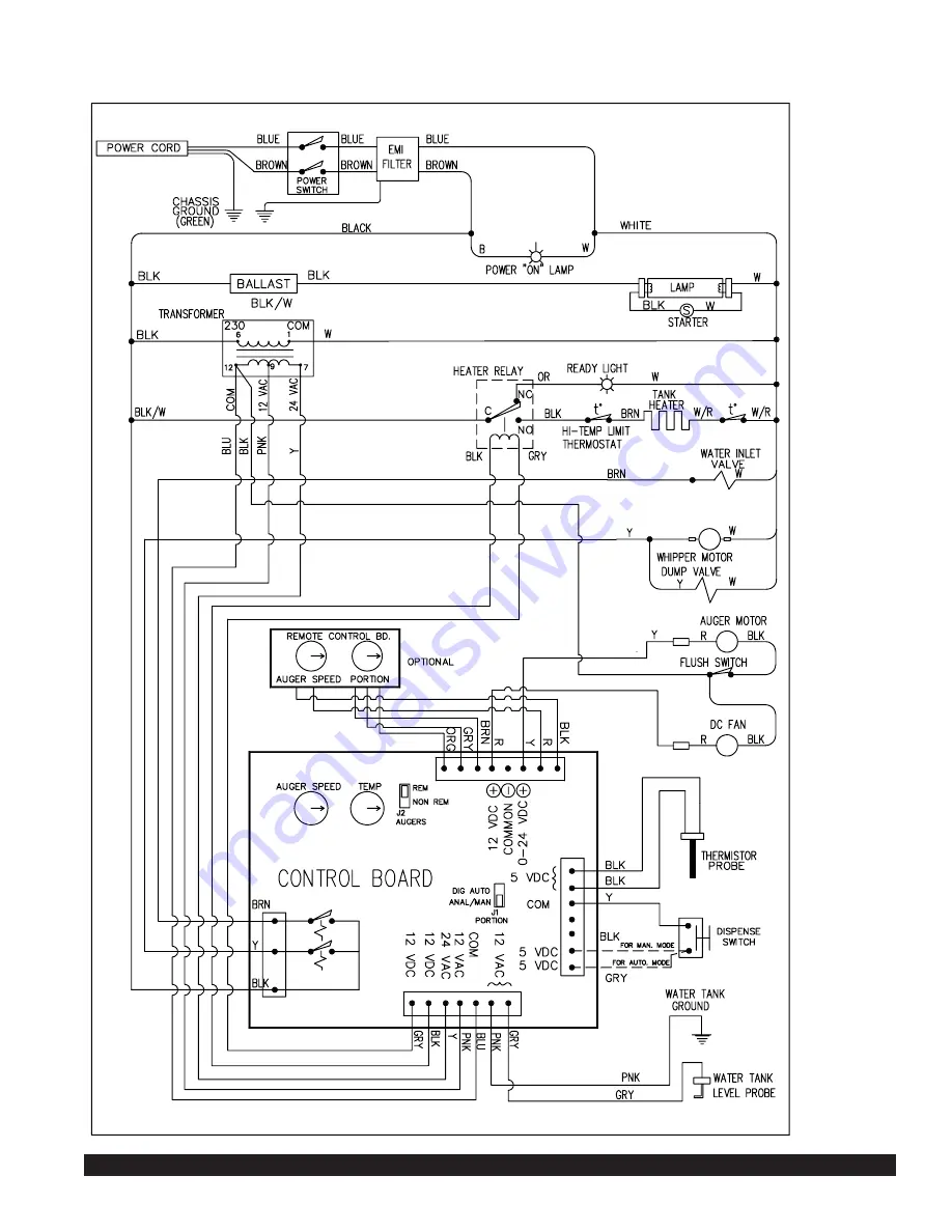 Crathco CC-302-20 Service Manual Download Page 51