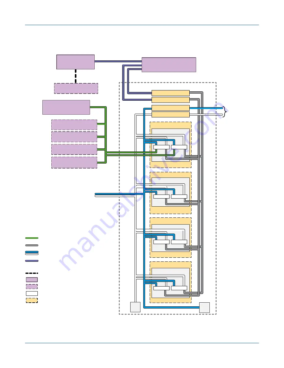 Cray ClusterStor L300 Installation Manual Download Page 8