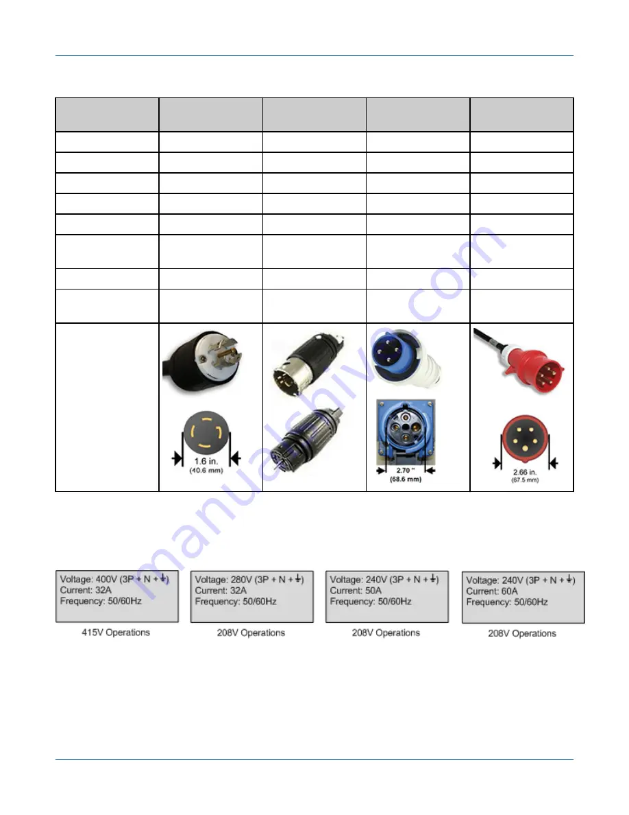 Cray ClusterStor L300 Installation Manual Download Page 30