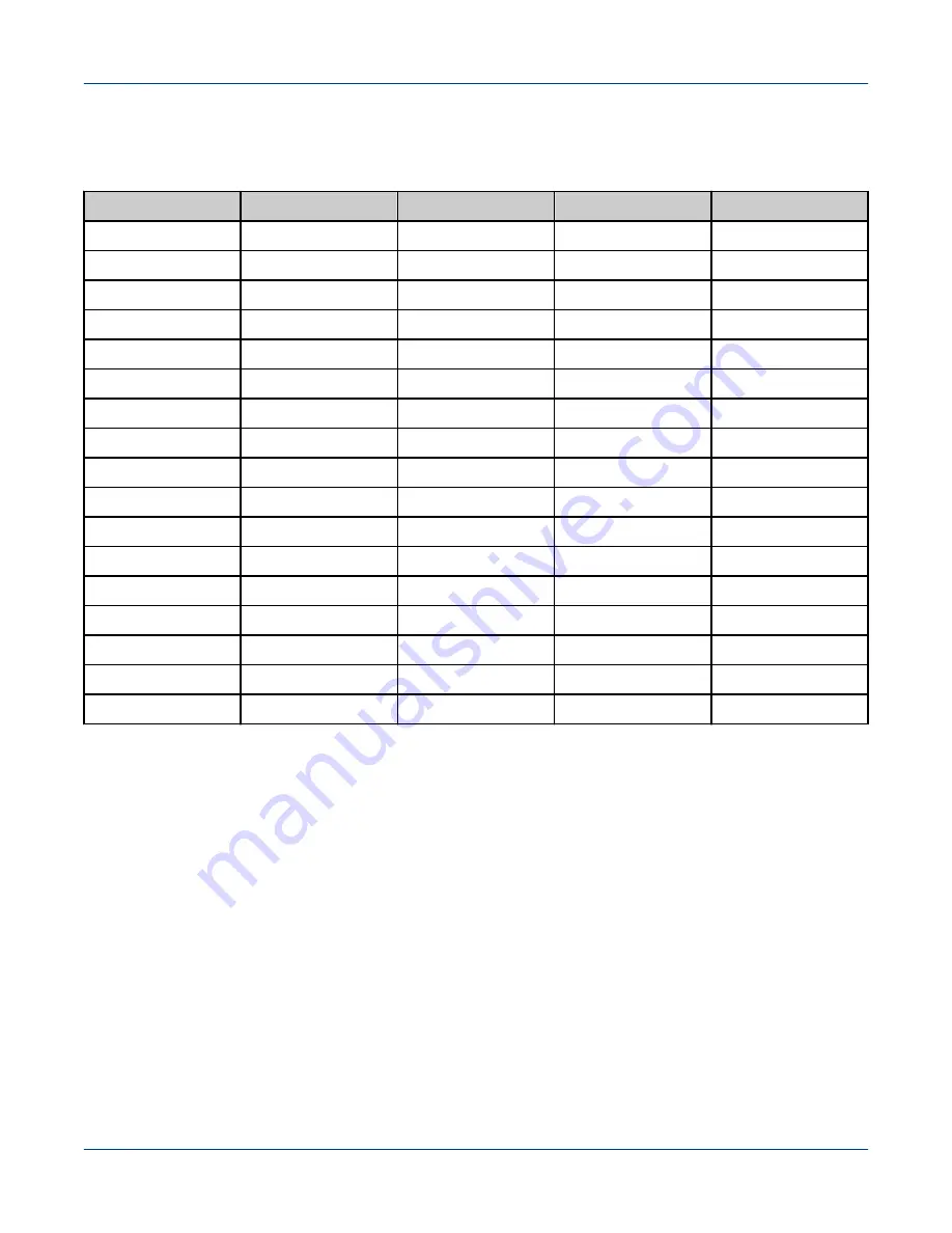 Cray ClusterStor L300 Installation Manual Download Page 35