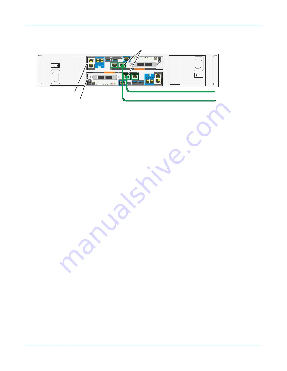 Cray ClusterStor L300 Installation Manual Download Page 41