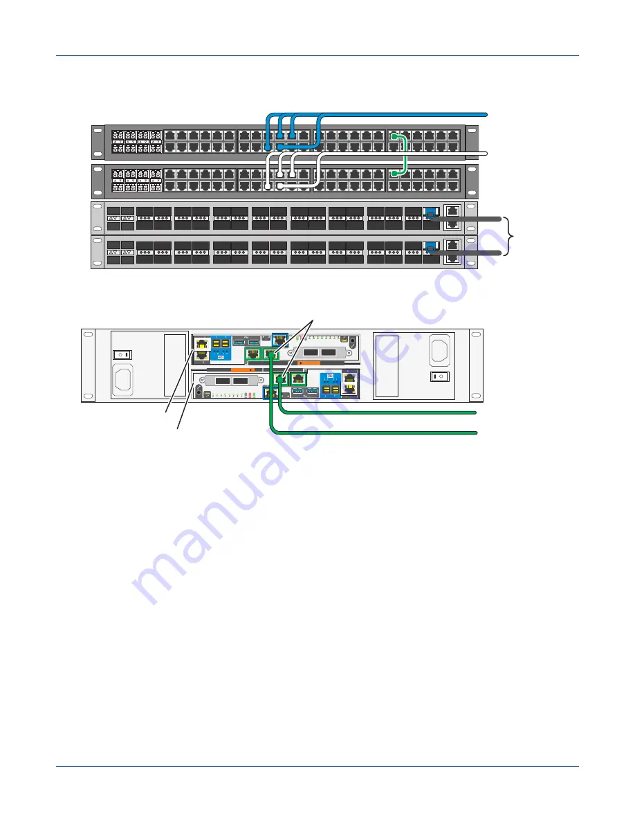 Cray ClusterStor L300 Скачать руководство пользователя страница 44