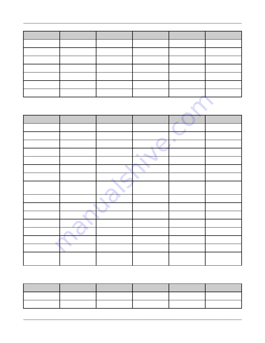 Cray ClusterStor L300 Installation Manual Download Page 108