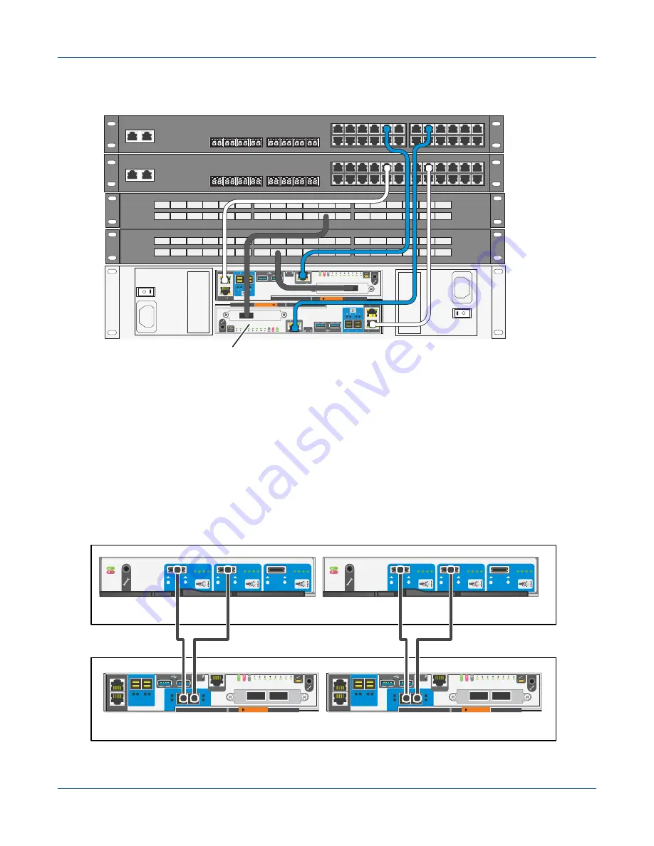 Cray ClusterStor L300 Скачать руководство пользователя страница 116