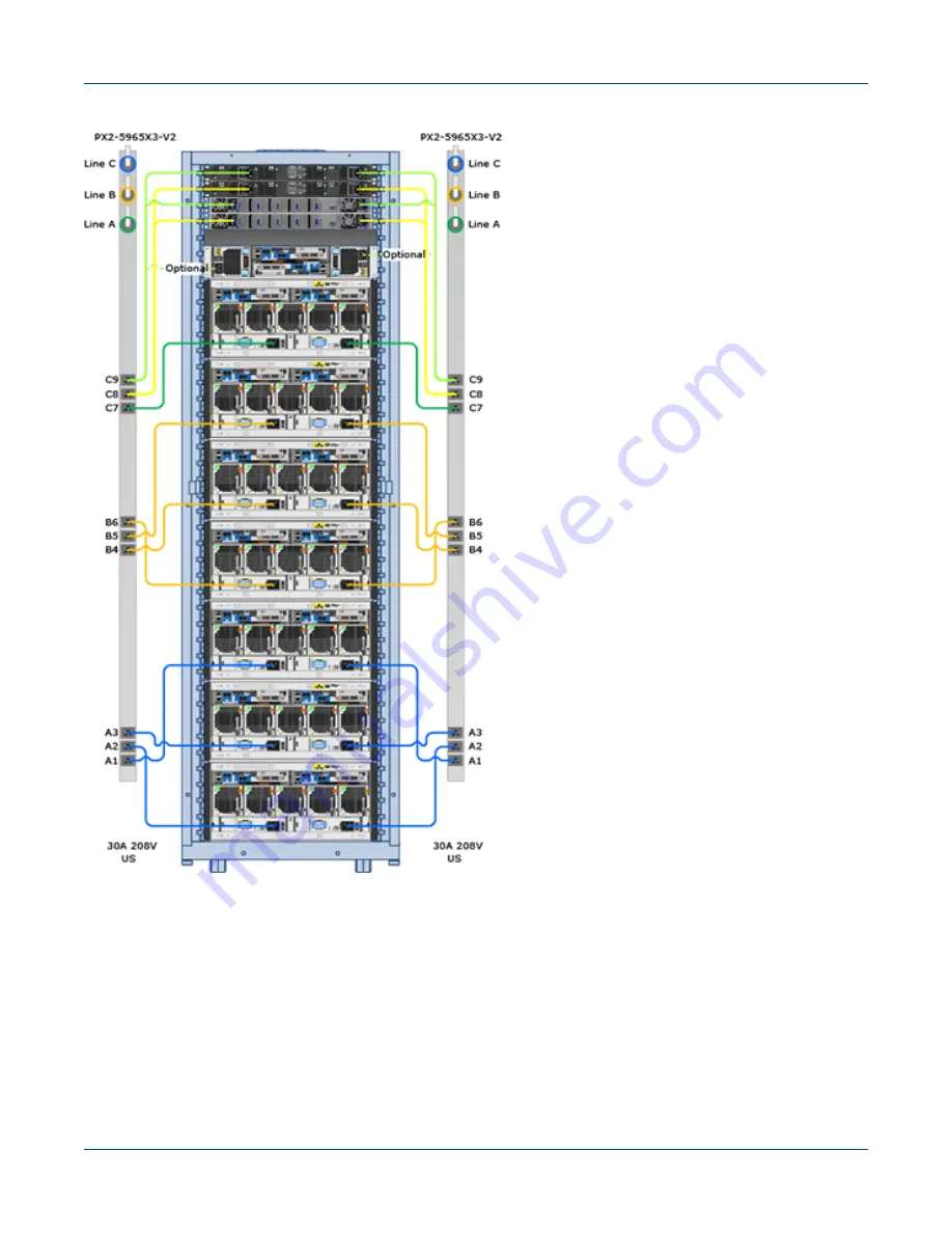 Cray ClusterStor L300 Installation Manual Download Page 127