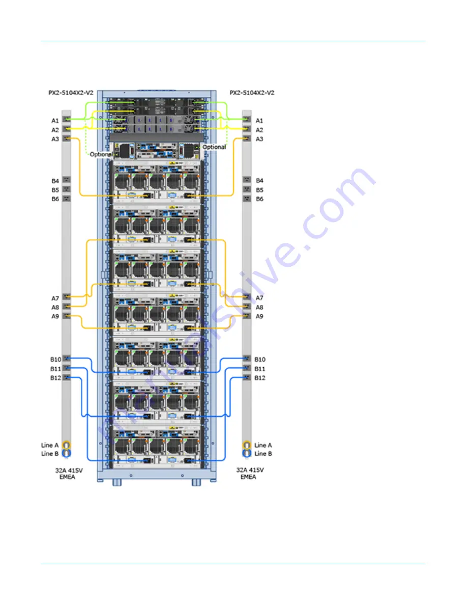 Cray ClusterStor L300 Скачать руководство пользователя страница 130