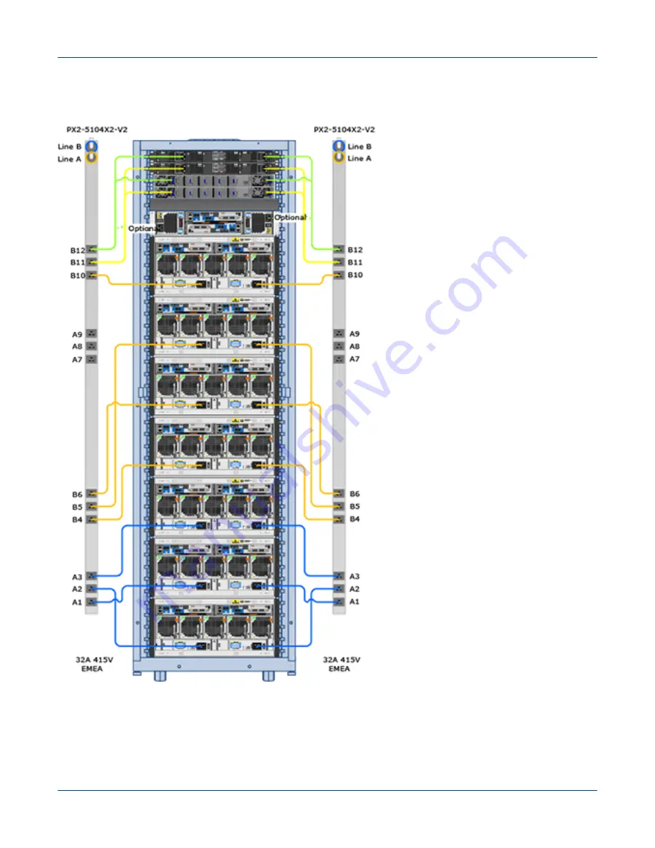 Cray ClusterStor L300 Installation Manual Download Page 131