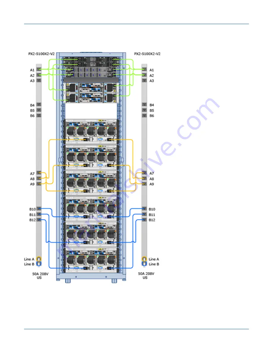 Cray ClusterStor L300 Installation Manual Download Page 132