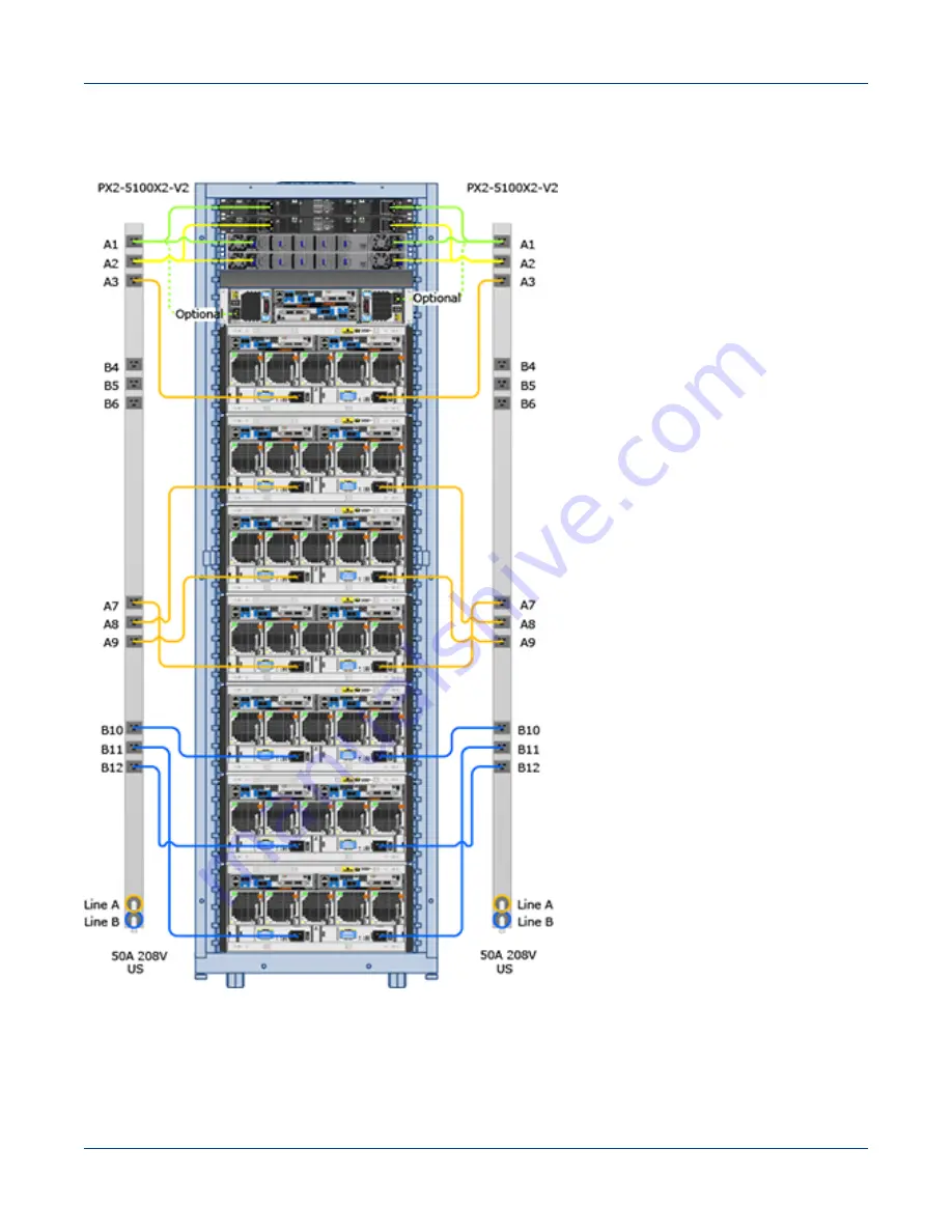 Cray ClusterStor L300 Installation Manual Download Page 134